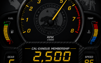 CAL EANGUS Reaches Historic Membership Milestone During Race to Daytona Campaign